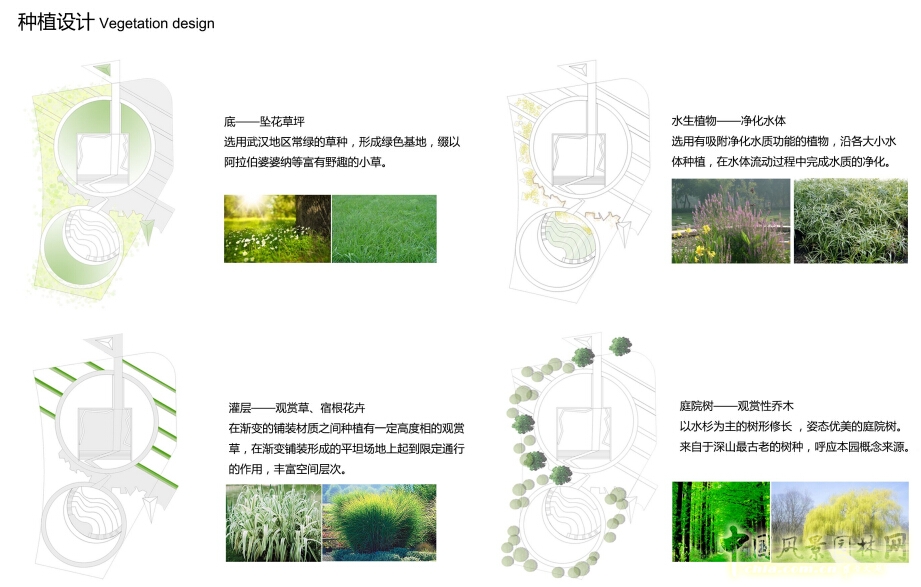 武漢園博會創意花園山居