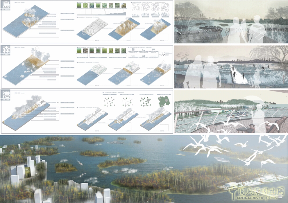 "2105重塑東京灣多島景"