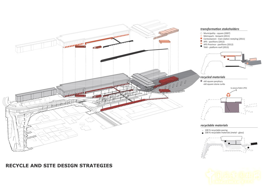 意大利帕多瓦火車站站前廣場(chǎng)