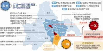 《成都市創(chuàng)新型城市建設(shè)2025規(guī)劃》發(fā)布