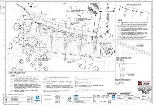 澳大利亞：海綿城市的營造探索(WSUD)