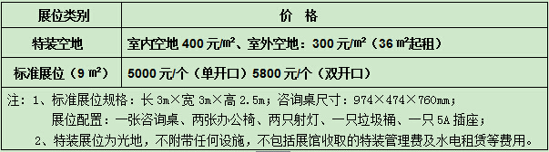 2016.10.20-10.22中國國際林業機械展覽會