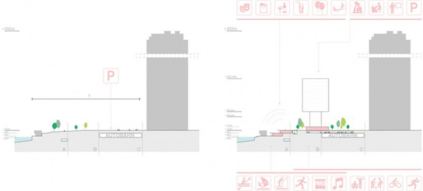 奧地利維也納濱河區(qū)規(guī)劃競賽方案