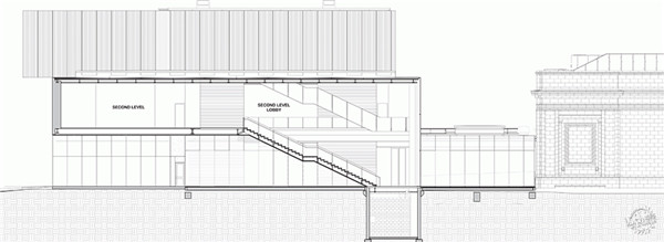 路易斯維爾的速度藝術(shù)博物館