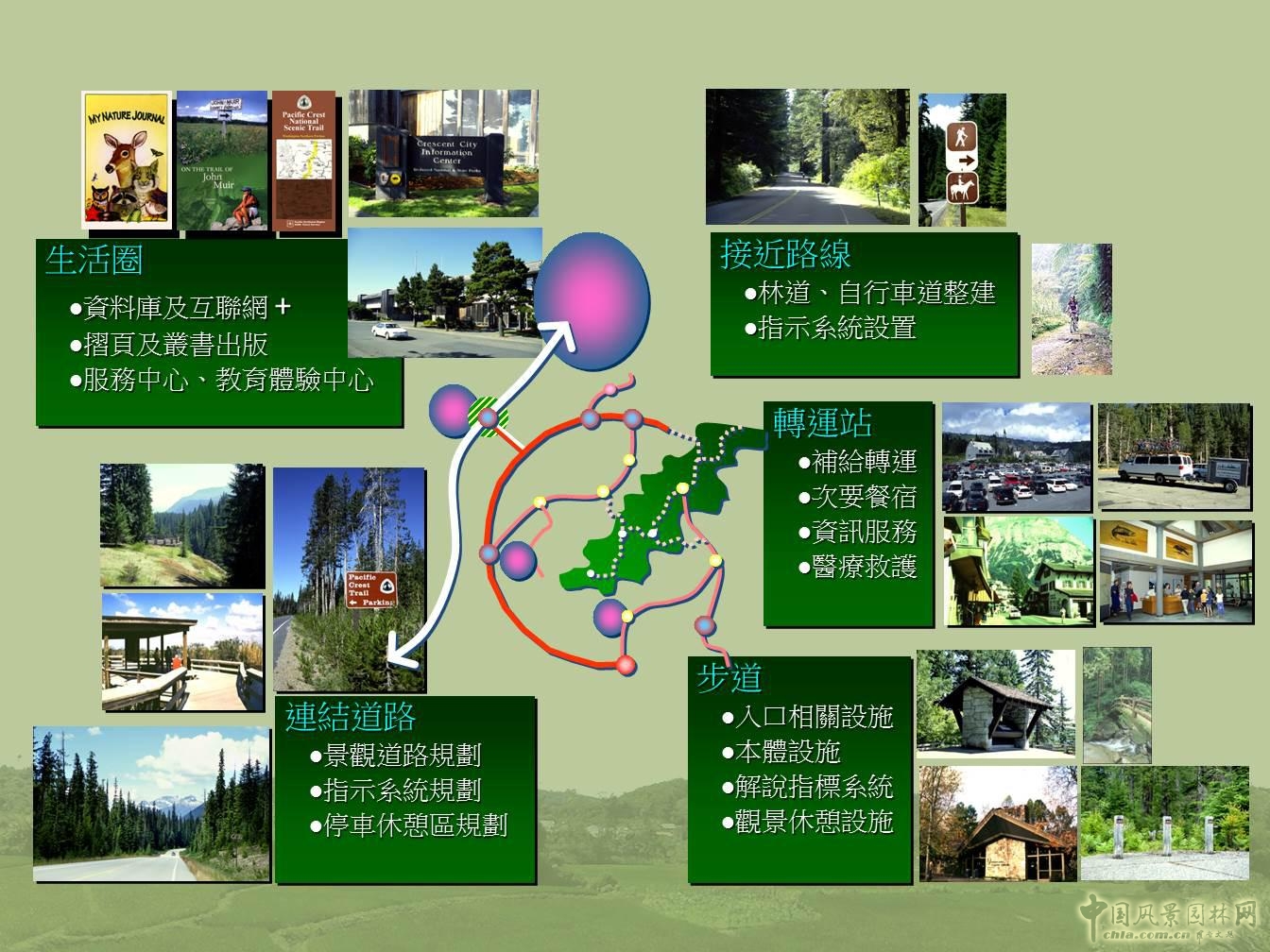 2015園冶杯專業(yè)獎(jiǎng)大獎(jiǎng)：什寒鄉(xiāng)村旅游整體規(guī)劃與國(guó)家步道系統(tǒng)