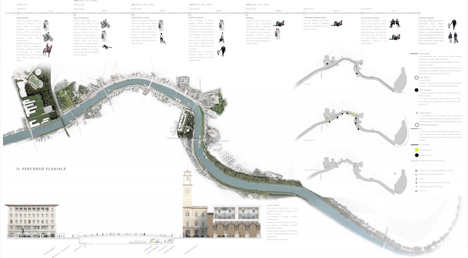 意大利比薩:帶動城市重生的河流