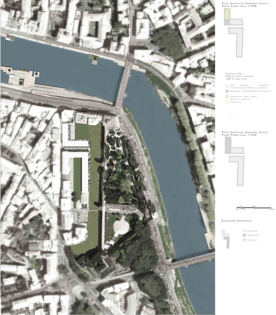 意大利比薩:帶動城市重生的河流