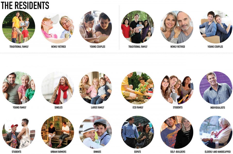 MVRDV 新作：德國曼海姆多元社區