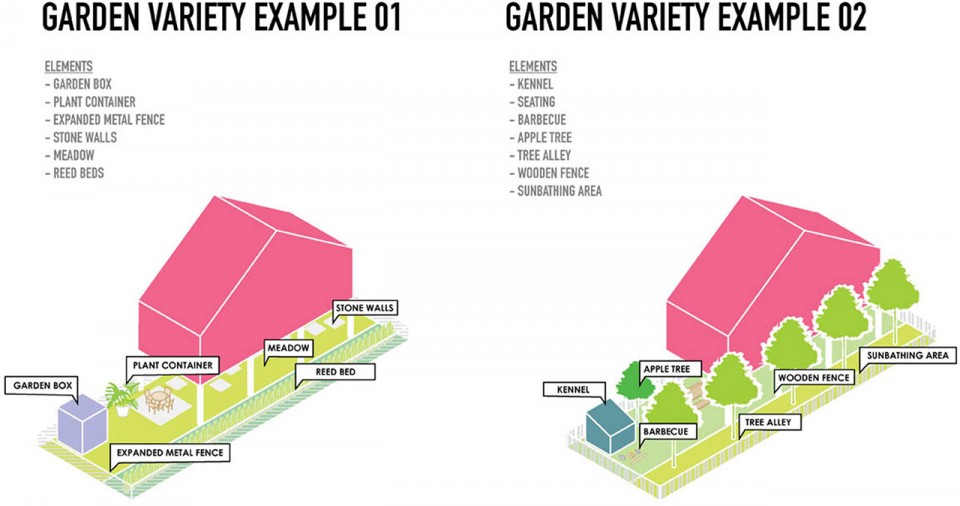 MVRDV 新作：德國曼海姆多元社區
