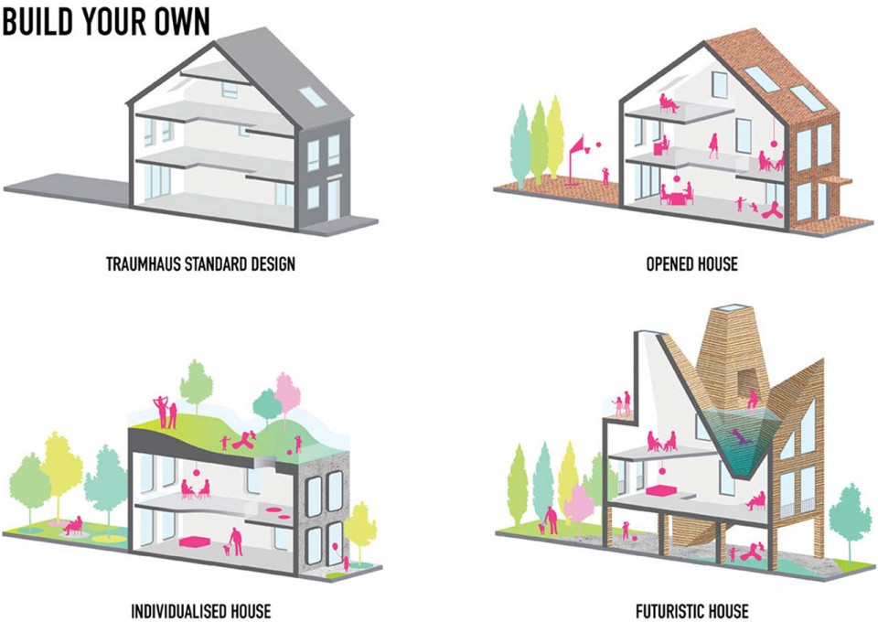 MVRDV 新作：德國曼海姆多元社區