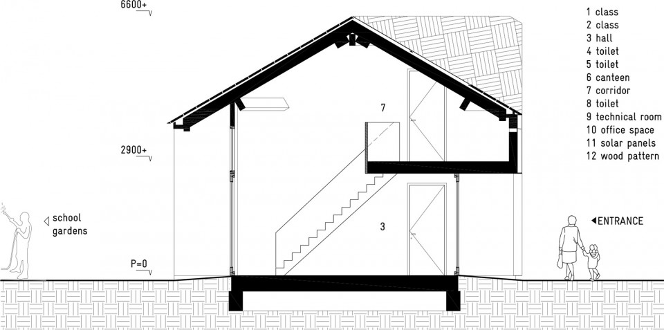 沉默的詩篇－阿姆斯特丹自然與環境教學中心