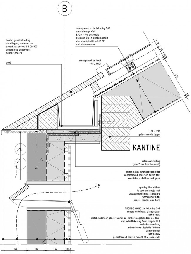 沉默的詩篇-阿姆斯特丹自然與環境教學中心
