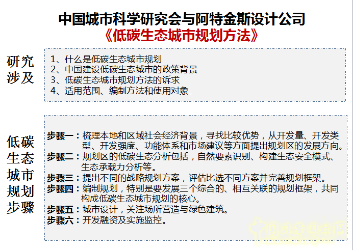 唐凱：提高城市發(fā)展的宜居性