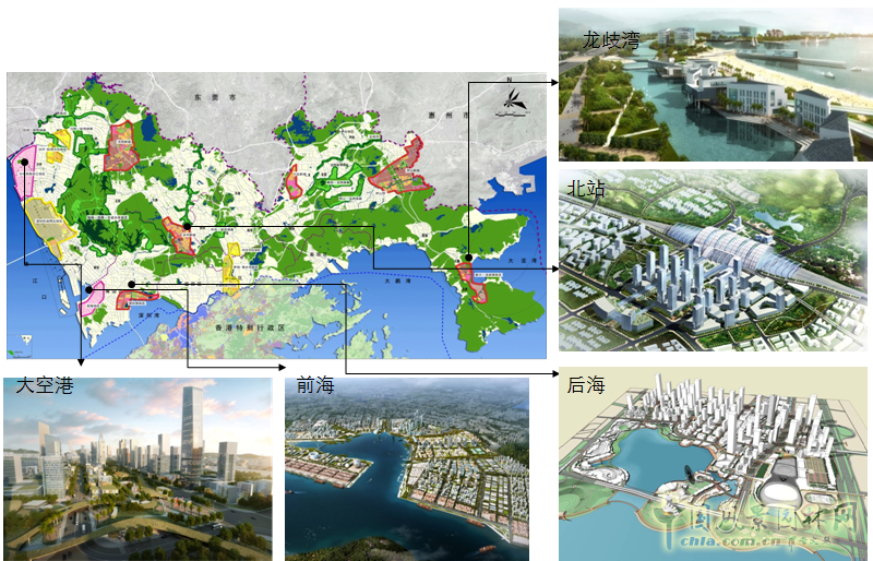 張一成：綠色城市核心理念及規劃設計重點