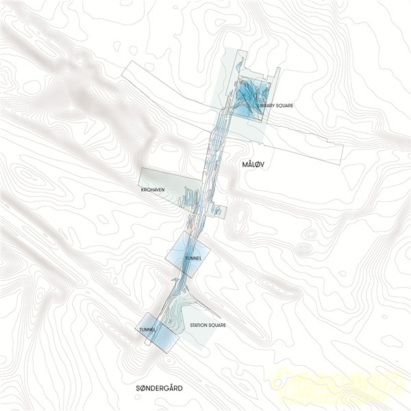 丹麥馬洛夫之軸