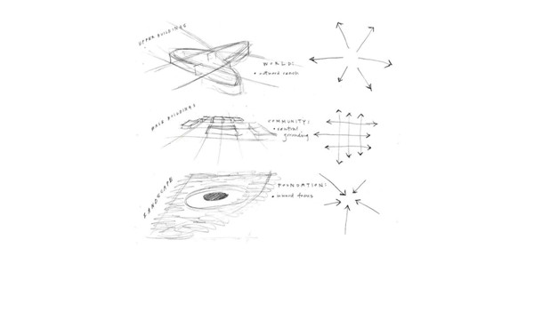 西雅圖比爾梅琳達蓋茨基金會校園