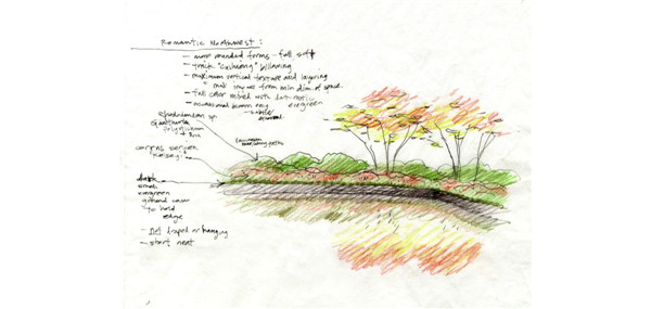 西雅圖比爾梅琳達蓋茨基金會校園