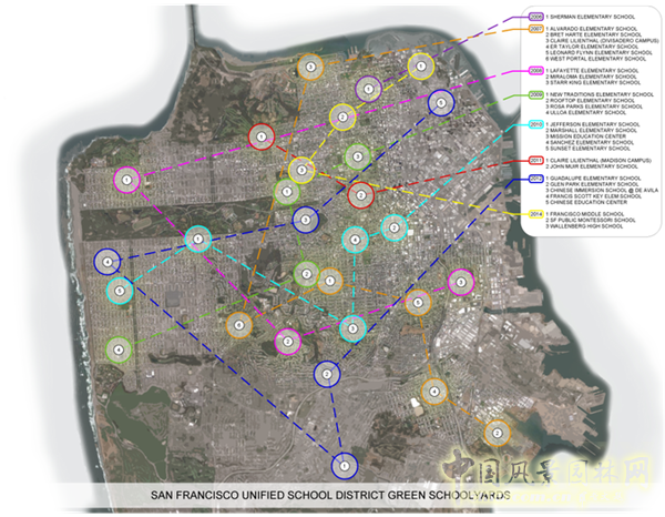 杰弗瑞?米勒：宜居城市中的綠色參與和可持續(xù)發(fā)展戰(zhàn)略