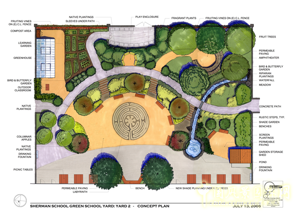 杰弗瑞?米勒：宜居城市中的綠色參與和可持續(xù)發(fā)展戰(zhàn)略