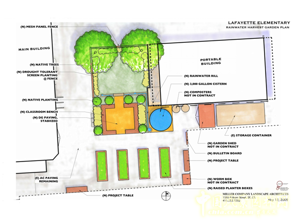 杰弗瑞?米勒：宜居城市中的綠色參與和可持續(xù)發(fā)展戰(zhàn)略