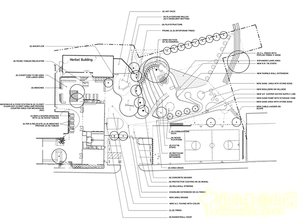杰弗瑞?米勒：宜居城市中的綠色參與和可持續(xù)發(fā)展戰(zhàn)略