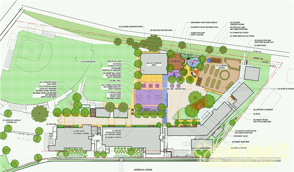 杰弗瑞?米勒：宜居城市中的綠色參與和可持續發展戰略