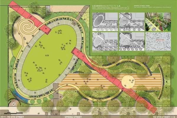 洛杉磯的城市后院——春街公園