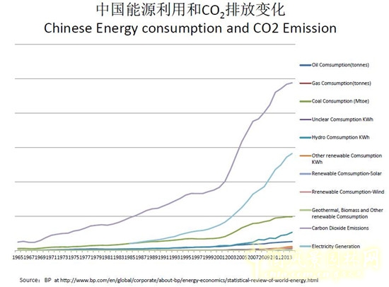 于立：生態(tài)文明與新型城鎮(zhèn)化