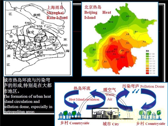 于立：生態(tài)文明與新型城鎮(zhèn)化