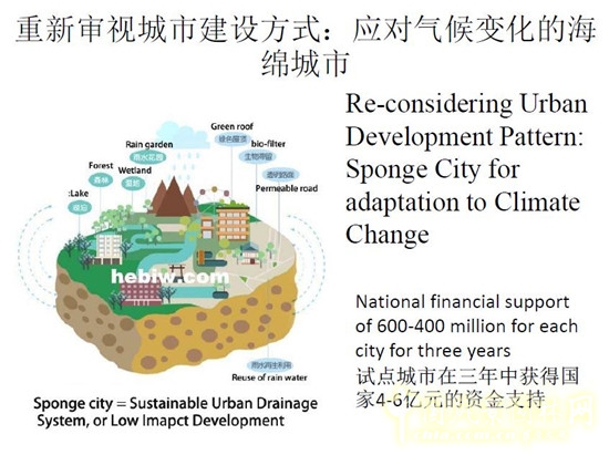 于立：生態文明與新型城鎮化