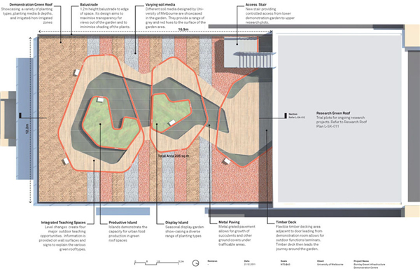 HASSELL:澳大利亞伯恩利公共屋頂花園