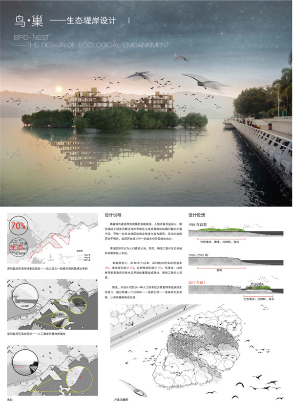 趣城計劃·國際設計競賽獲獎名單首次發布