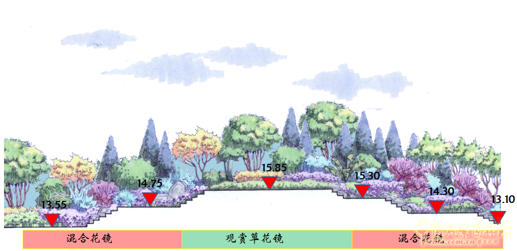 胡海波：探尋莫奈的足跡——理想瀾灣主題景觀營造