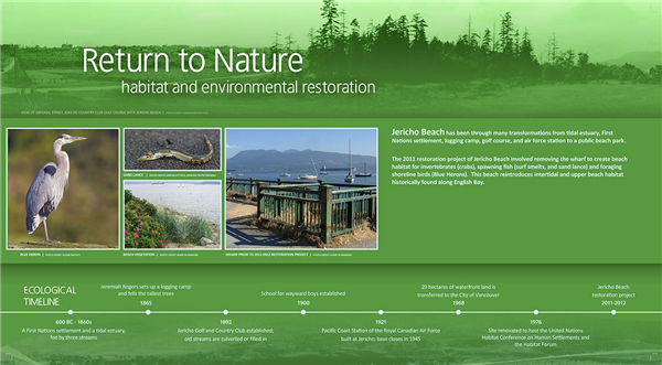 加拿大：溫哥華耶利哥濱水公園修復重建