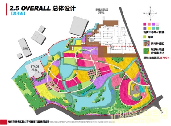 James Hitehmough：發(fā)展可持續(xù)城市的植物群落