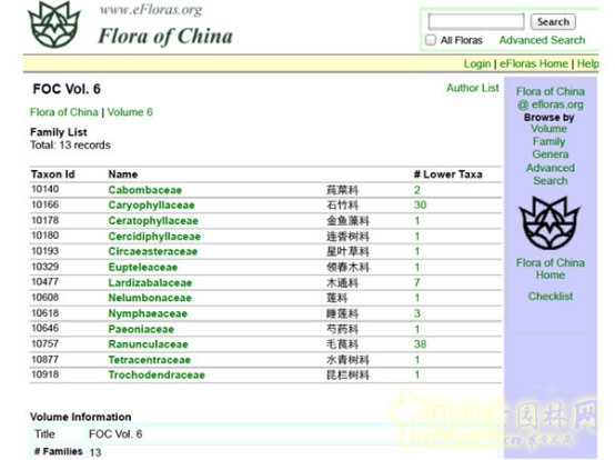 James Hitehmough：發(fā)展可持續(xù)城市的植物群落