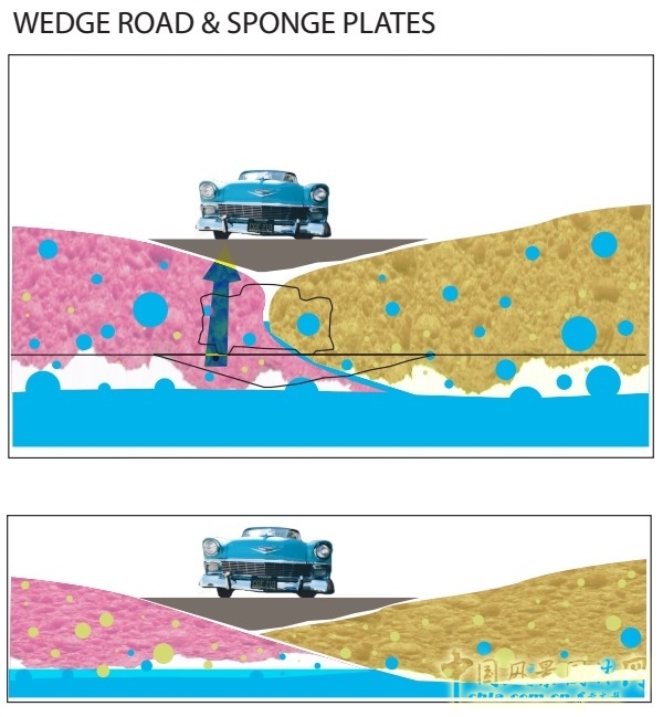 海綿城:瓦爾河河道擴(kuò)建研究項(xiàng)目