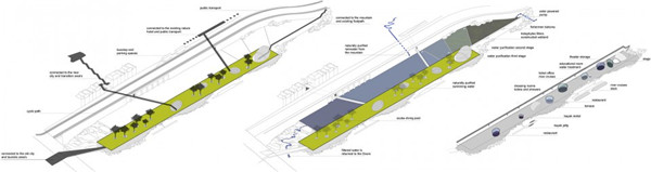 波爾圖濱水大平臺景觀設(shè)計