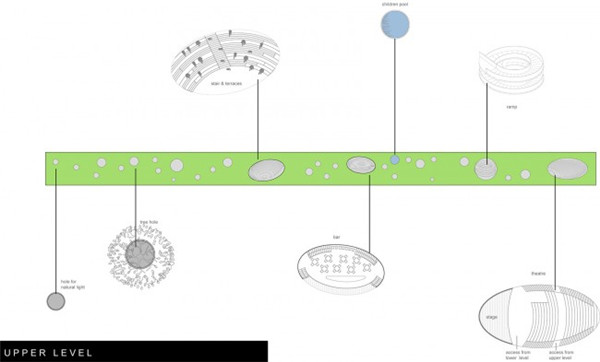 波爾圖濱水大平臺景觀設(shè)計