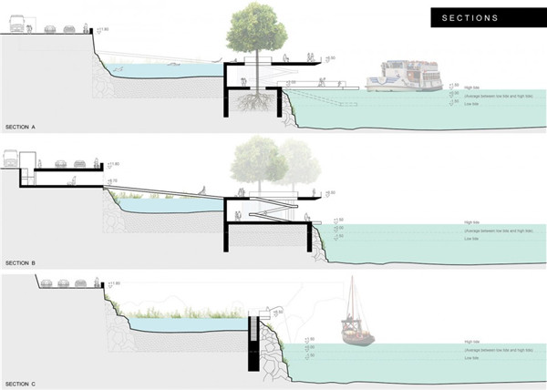 波爾圖濱水大平臺(tái)景觀設(shè)計(jì)