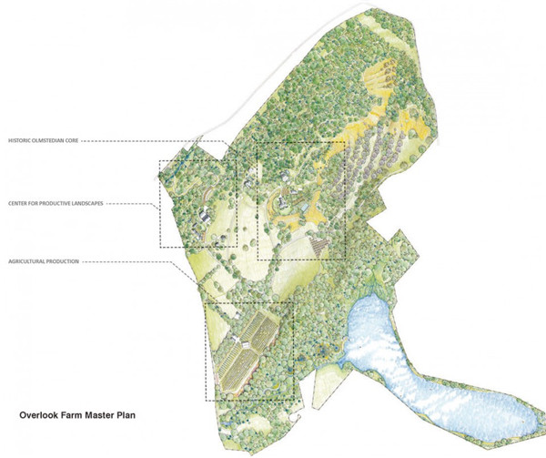 Overlook農(nóng)場總體規(guī)劃