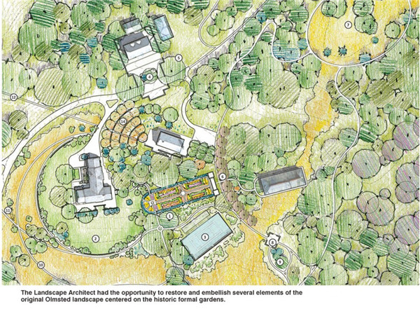 Overlook農場總體規劃