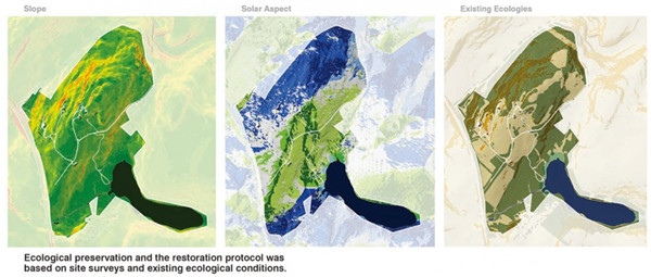 Overlook農場總體規劃