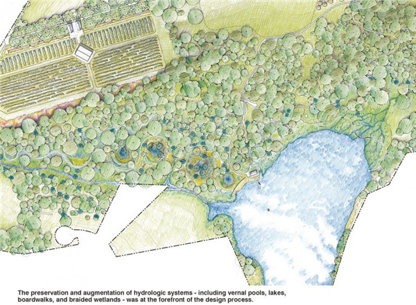 Overlook農場總體規劃
