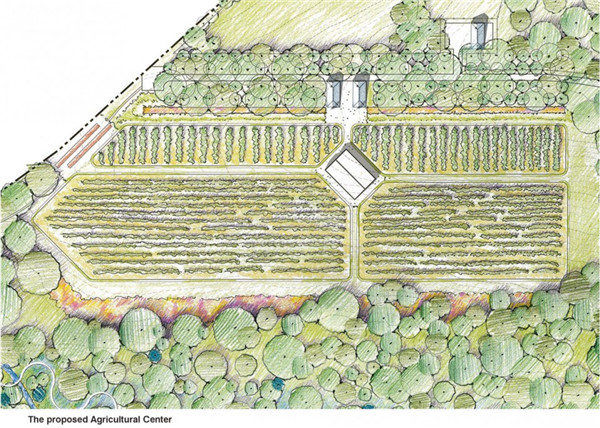 Overlook農場總體規劃