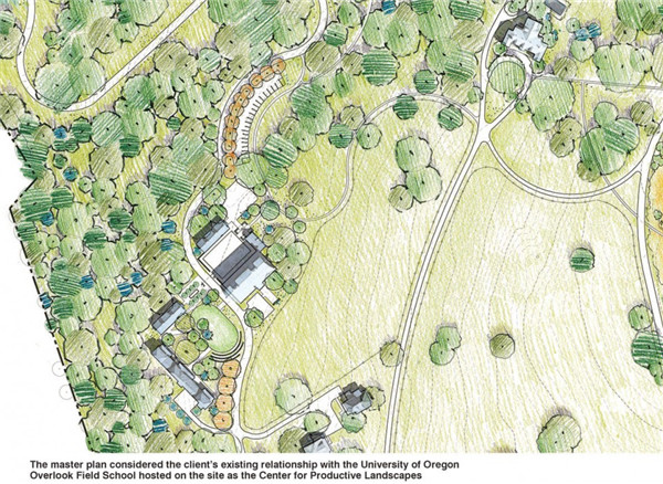 Overlook農場總體規劃