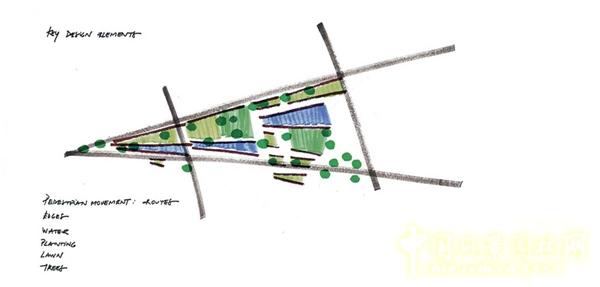 英國倫敦潘克拉斯廣場景觀設計