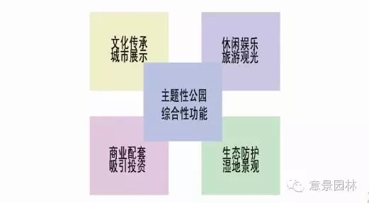 意景美麗鄉(xiāng)村項(xiàng)目:秦風(fēng)古韻~西府秦風(fēng)民俗村