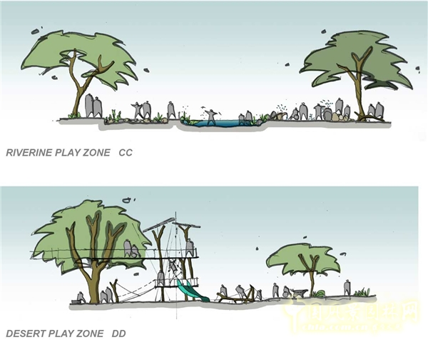 阿德萊德動物園中的自然游樂場