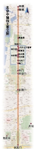 北京市政協：中軸線申遺將與疏解非首都功能結合